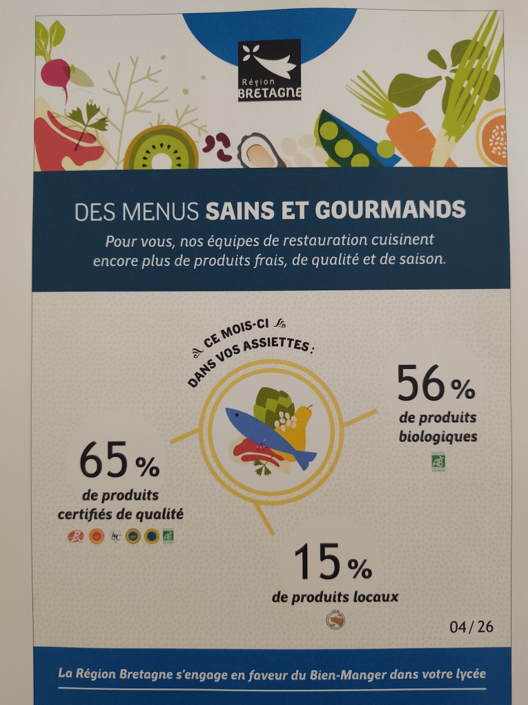 bien manger d&eacute;cembre