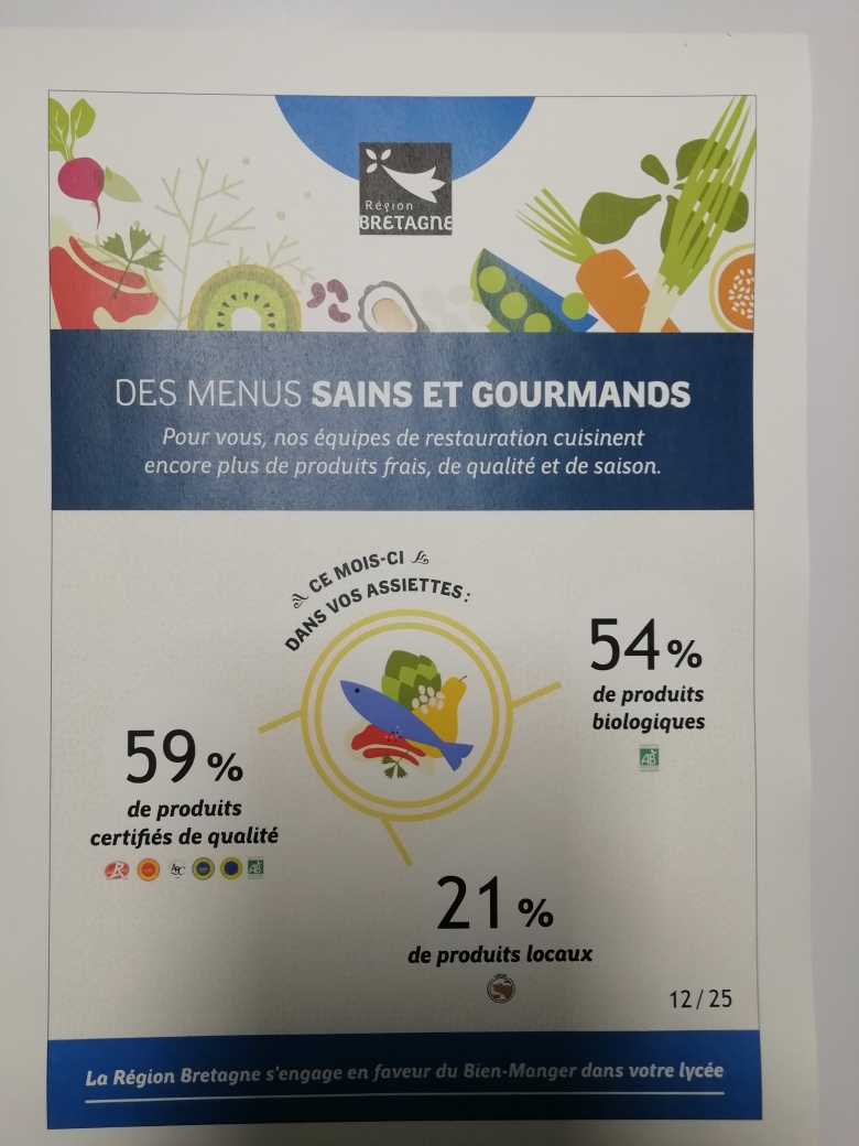 bien manger d&eacute;cembre