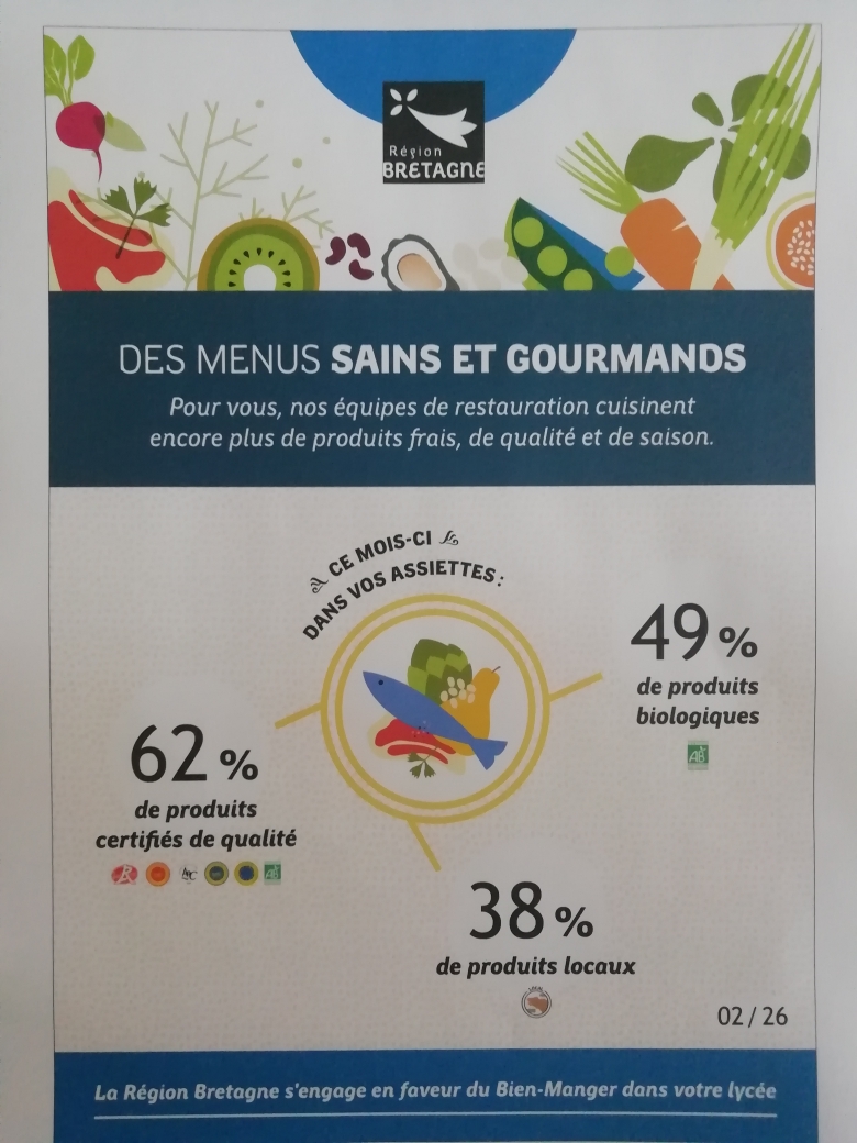 bien manger d&eacute;cembre