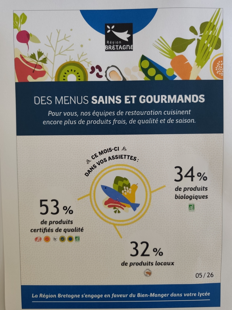 bien manger d&eacute;cembre